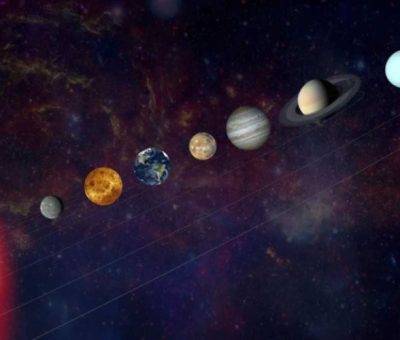 Մոլորակների շքերթ