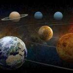 Մոլորակների շքերթ